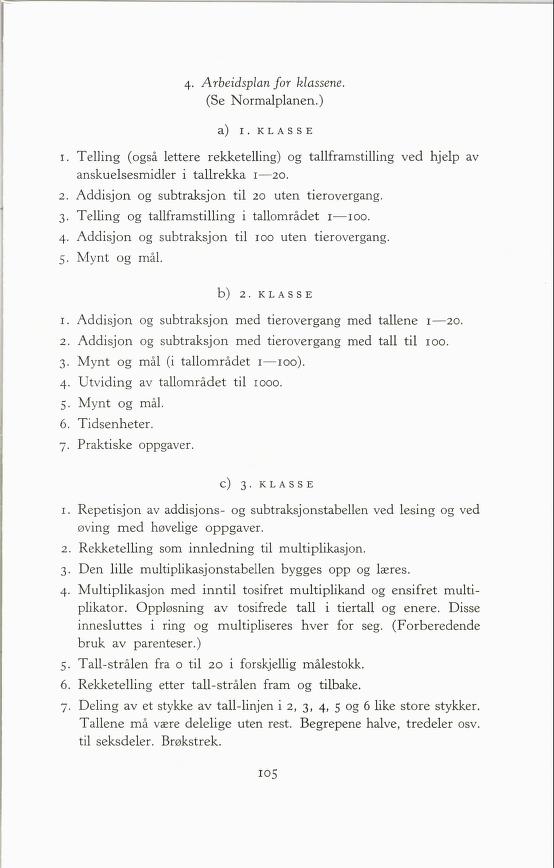 Skann 107 av Forsøksplanen 1960 · 2. utgåve 1966