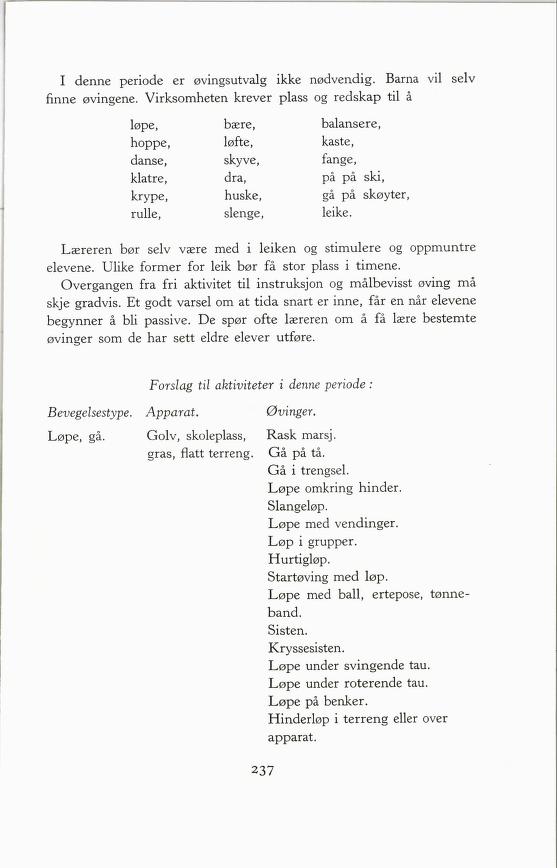 Skann 239 av Forsøksplanen 1960 · 2. utgåve 1966