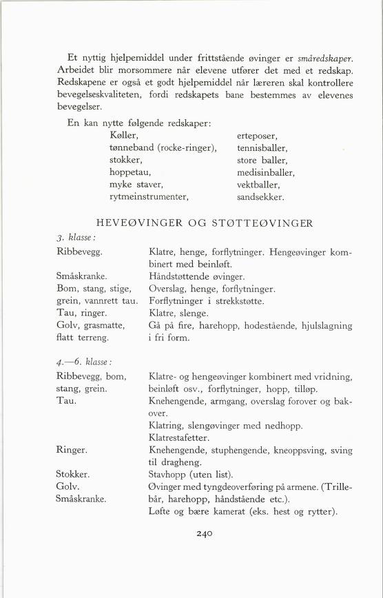 Skann 242 av Forsøksplanen 1960 · 2. utgåve 1966