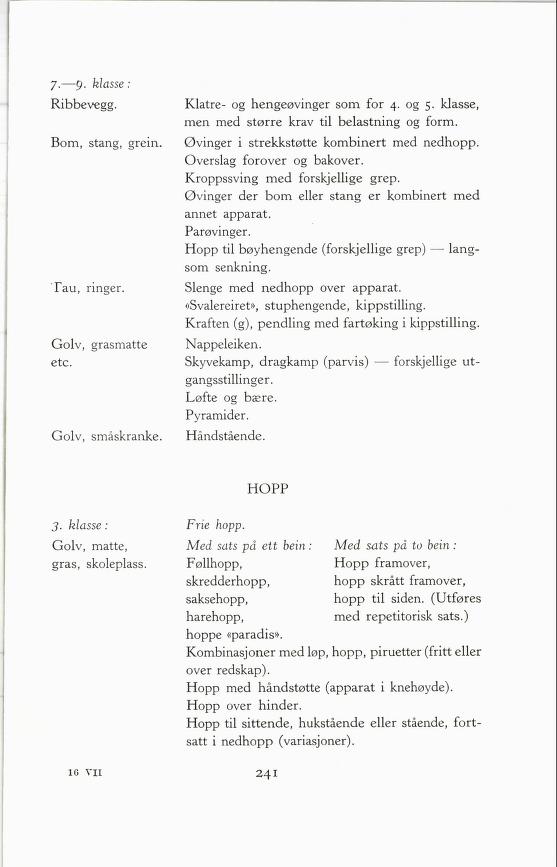 Skann 243 av Forsøksplanen 1960 · 2. utgåve 1966