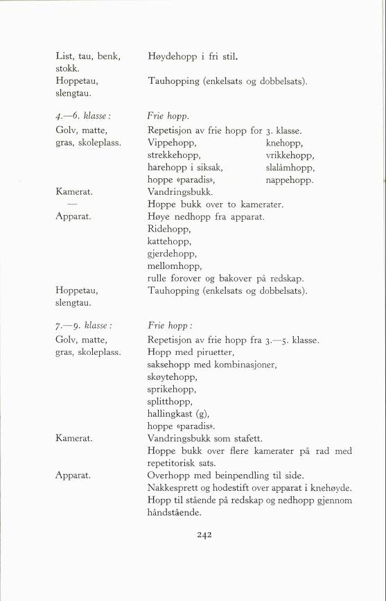 Skann 244 av Forsøksplanen 1960 · 2. utgåve 1966