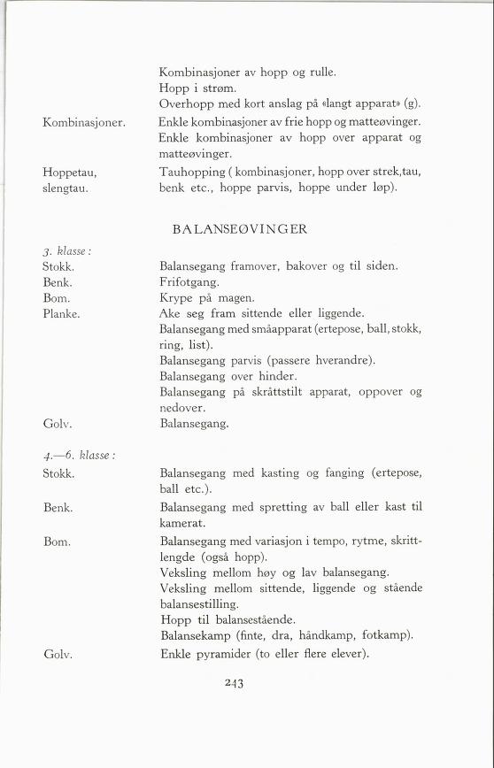 Skann 245 av Forsøksplanen 1960 · 2. utgåve 1966