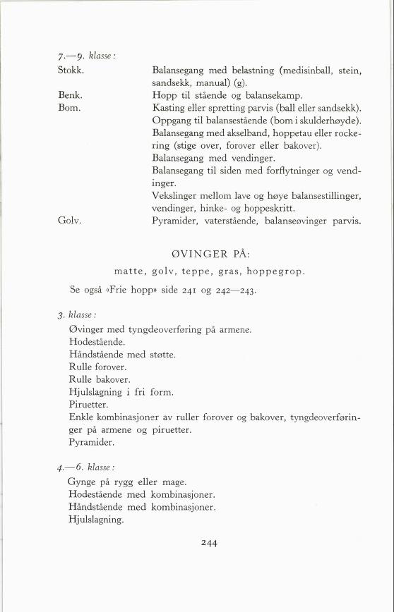 Skann 246 av Forsøksplanen 1960 · 2. utgåve 1966