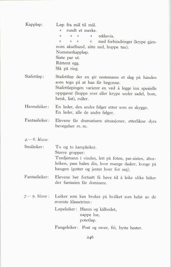Skann 248 av Forsøksplanen 1960 · 2. utgåve 1966