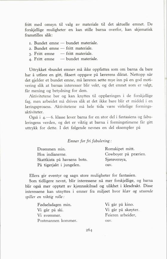 Skann 266 av Forsøksplanen 1960 · 2. utgåve 1966