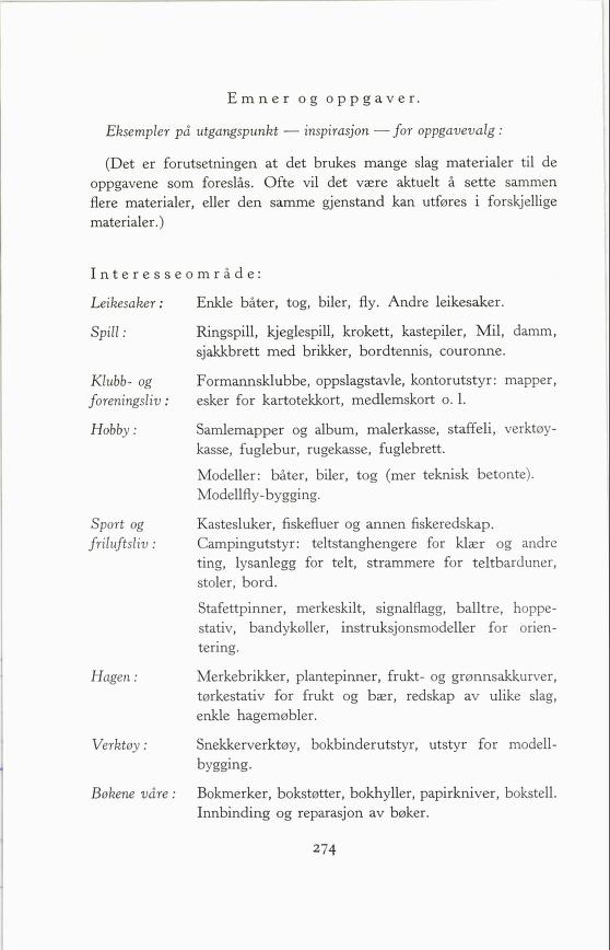 Skann 276 av Forsøksplanen 1960 · 2. utgåve 1966