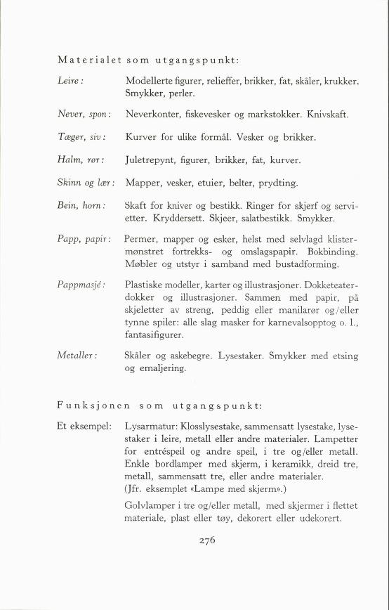 Skann 278 av Forsøksplanen 1960 · 2. utgåve 1966
