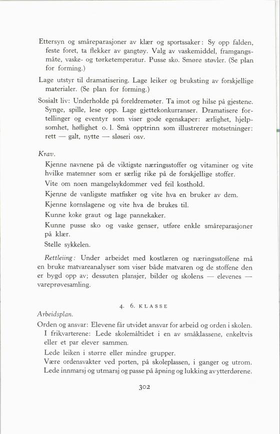 Skann 304 av Forsøksplanen 1960 · 2. utgåve 1966