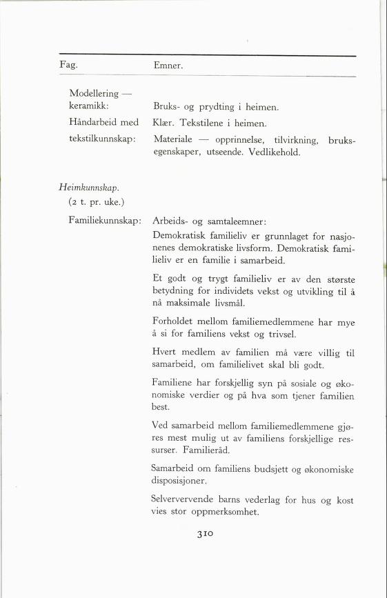 Skann 312 av Forsøksplanen 1960 · 2. utgåve 1966