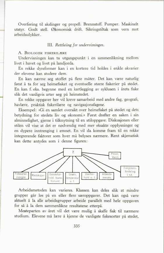 Skann 337 av Forsøksplanen 1960 · 2. utgåve 1966