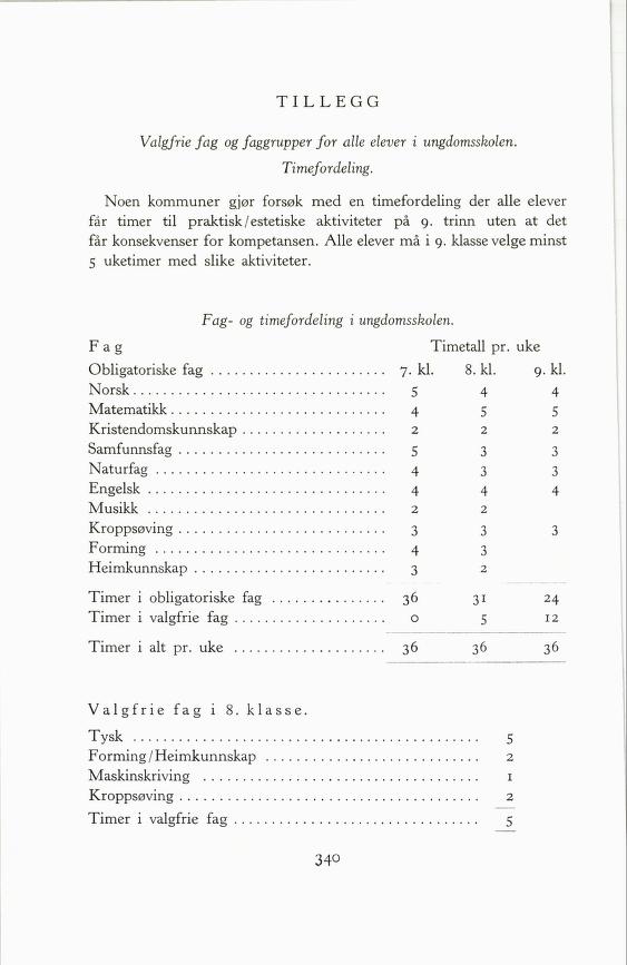 Skann 342 av Forsøksplanen 1960 · 2. utgåve 1966