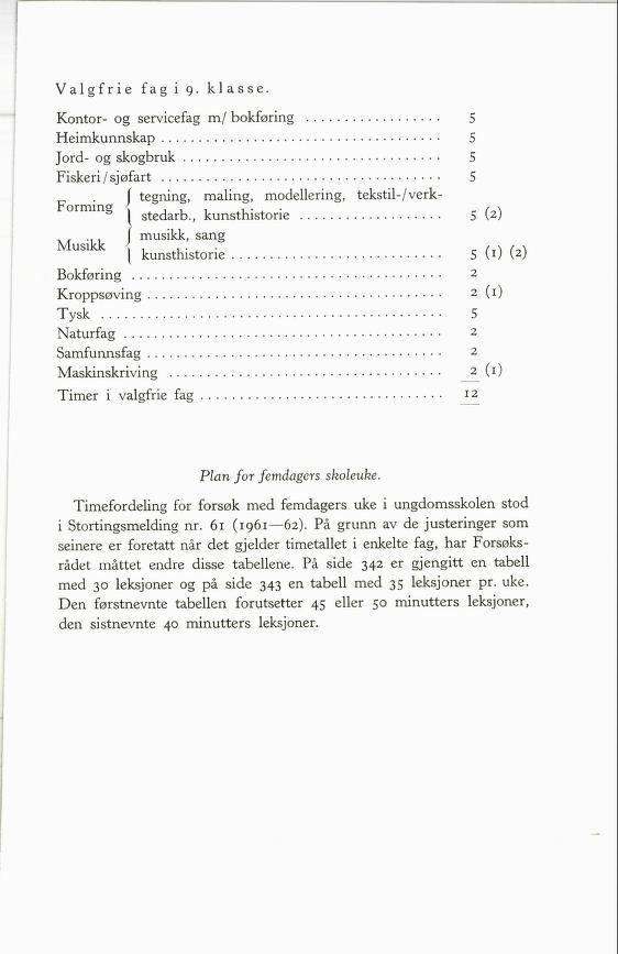 Skann 343 av Forsøksplanen 1960 · 2. utgåve 1966