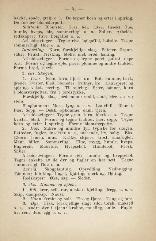 Skann 37 av Normalplanen 1925 · byplan