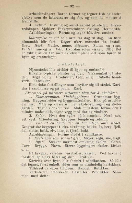 Skann 38 av Normalplanen 1925 · byplan
