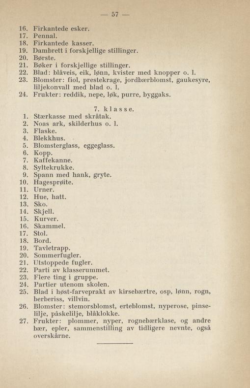Skann 63 av Normalplanen 1925 · byplan