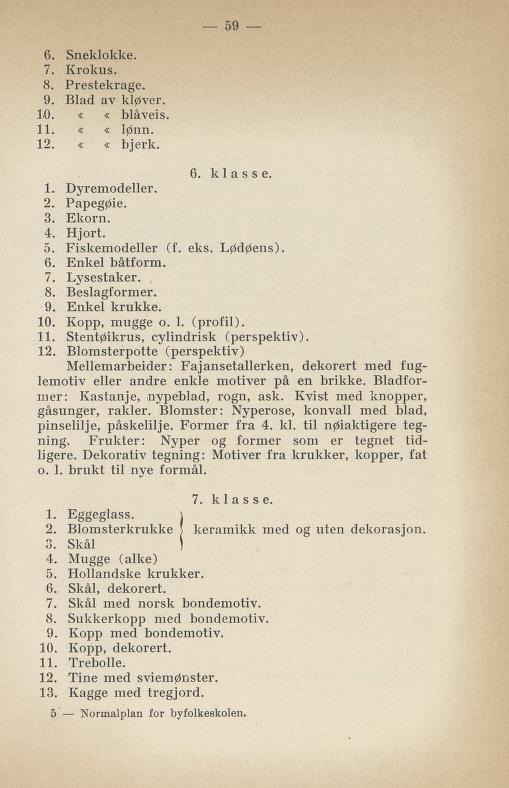Skann 65 av Normalplanen 1925 · byplan