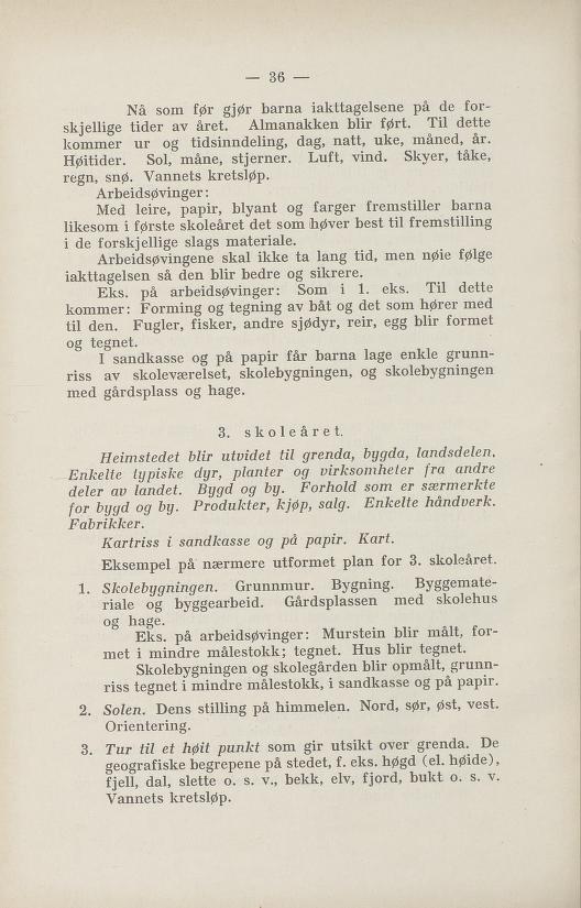 Skann 72 av Normalplanen 1922