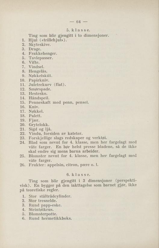 Skann 128 av Normalplanen 1922