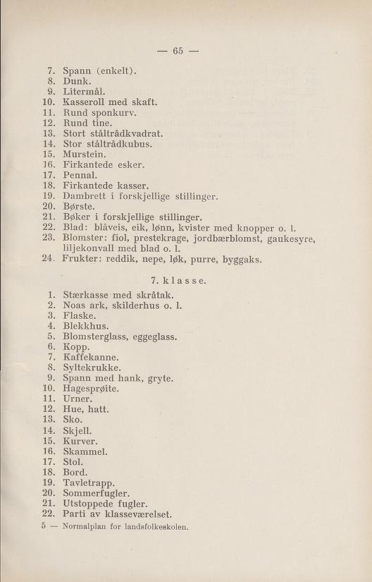 Skann 131 av Normalplanen 1922