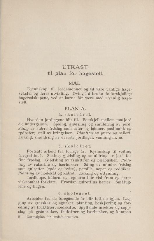 Skann 227 av Normalplanen 1922