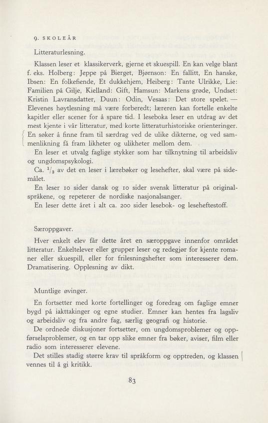 Skann 155 av Forsøksplanen 1960 · Vedlegg 2, 1963