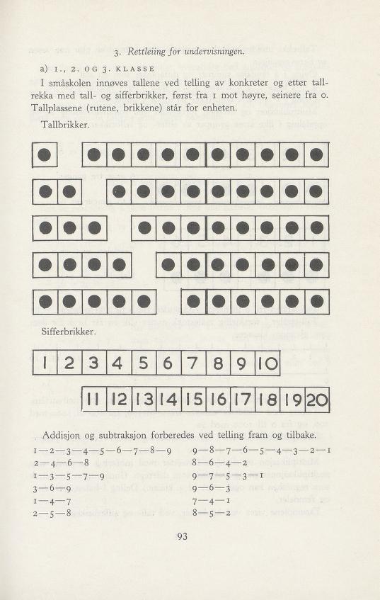 Skann 165 av Forsøksplanen 1960 · Vedlegg 2, 1963