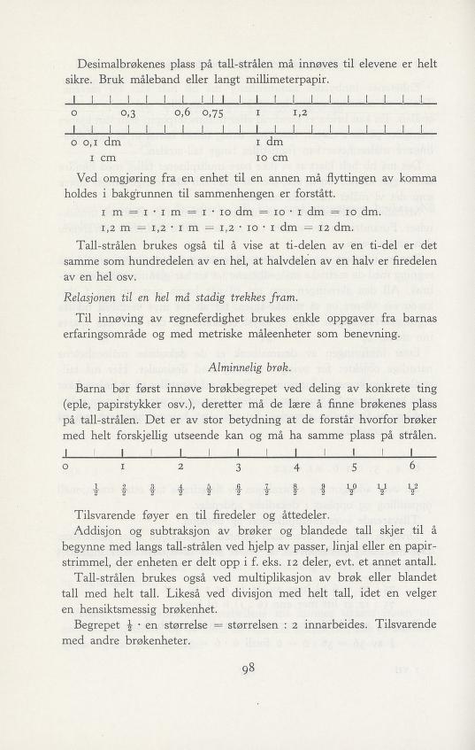 Skann 170 av Forsøksplanen 1960 · Vedlegg 2, 1963