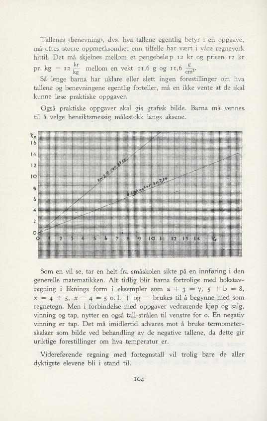 Skann 176 av Forsøksplanen 1960 · Vedlegg 2, 1963