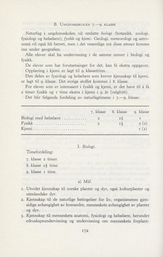 Skann 244 av Forsøksplanen 1960 · Vedlegg 2, 1963