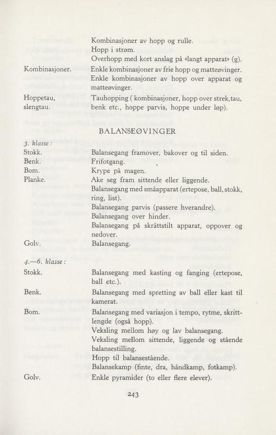 Skann 315 av Forsøksplanen 1960 · Vedlegg 2, 1963
