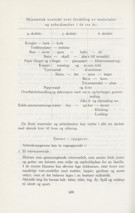 Skann 338 av Forsøksplanen 1960 · Vedlegg 2, 1963