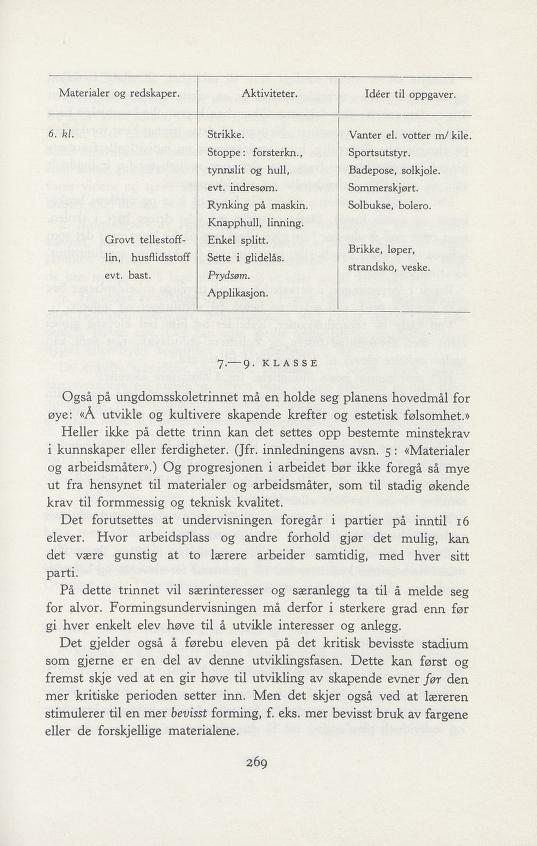 Skann 341 av Forsøksplanen 1960 · Vedlegg 2, 1963