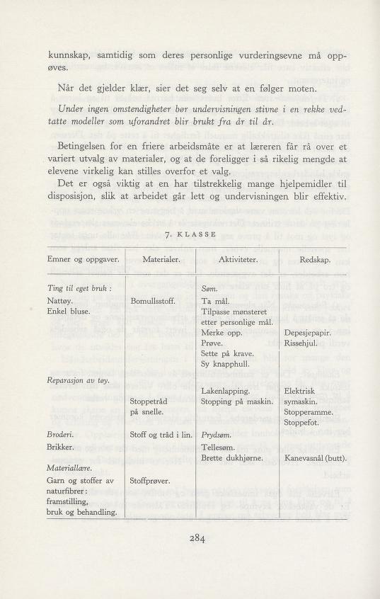 Skann 356 av Forsøksplanen 1960 · Vedlegg 2, 1963