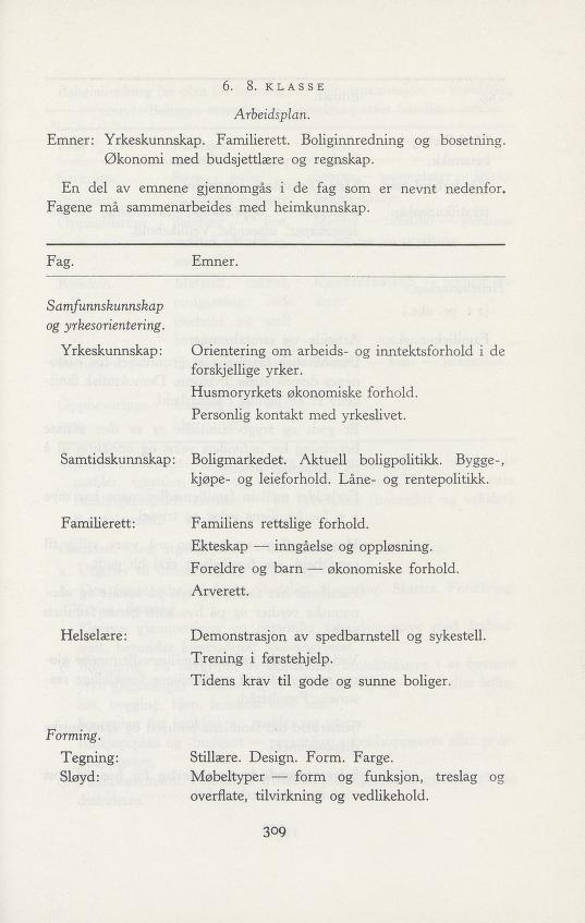 Skann 381 av Forsøksplanen 1960 · Vedlegg 2, 1963