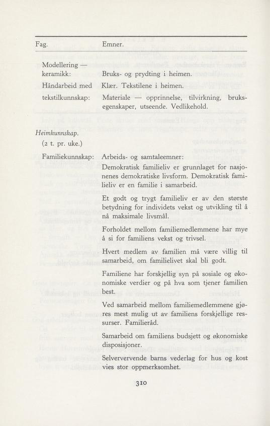 Skann 382 av Forsøksplanen 1960 · Vedlegg 2, 1963