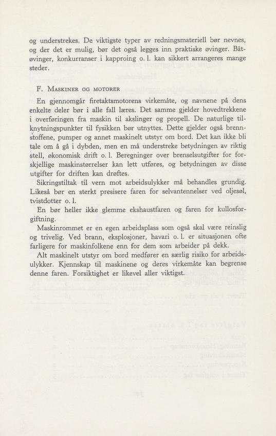 Skann 411 av Forsøksplanen 1960 · Vedlegg 2, 1963