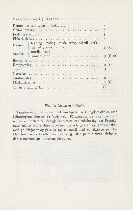 Skann 413 av Forsøksplanen 1960 · Vedlegg 2, 1963