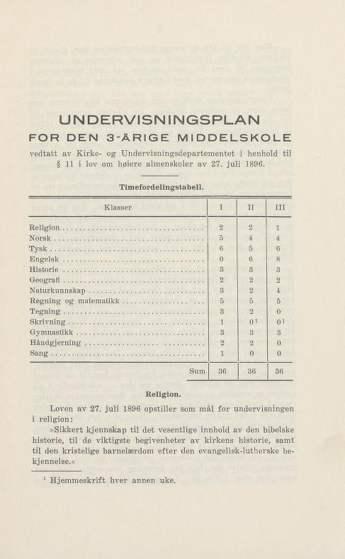 Skann 7 av Undervisningsplan for middelskolen 1925