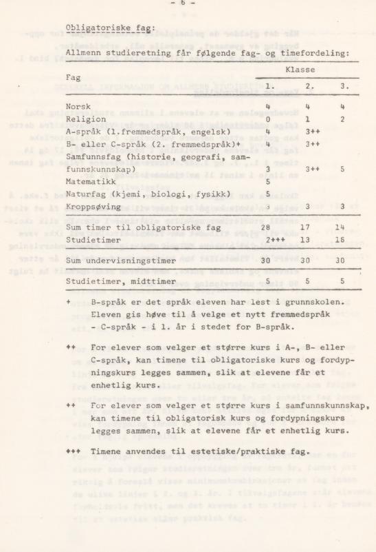 Skann 10 av Læreplan for gymnaset 1974 · del 3A allmenn studieretning