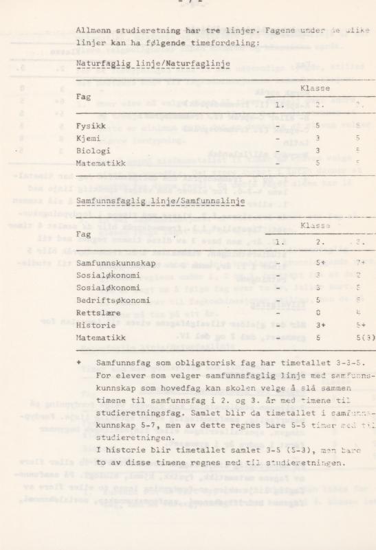Skann 11 av Læreplan for gymnaset 1974 · del 3A allmenn studieretning