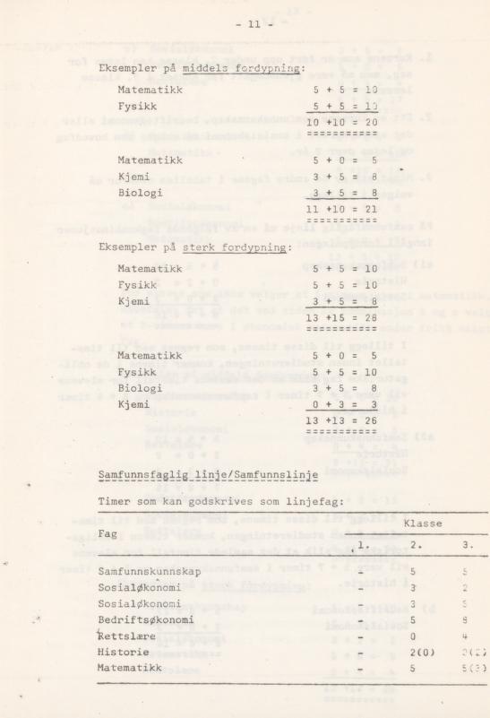 Skann 15 av Læreplan for gymnaset 1974 · del 3A allmenn studieretning