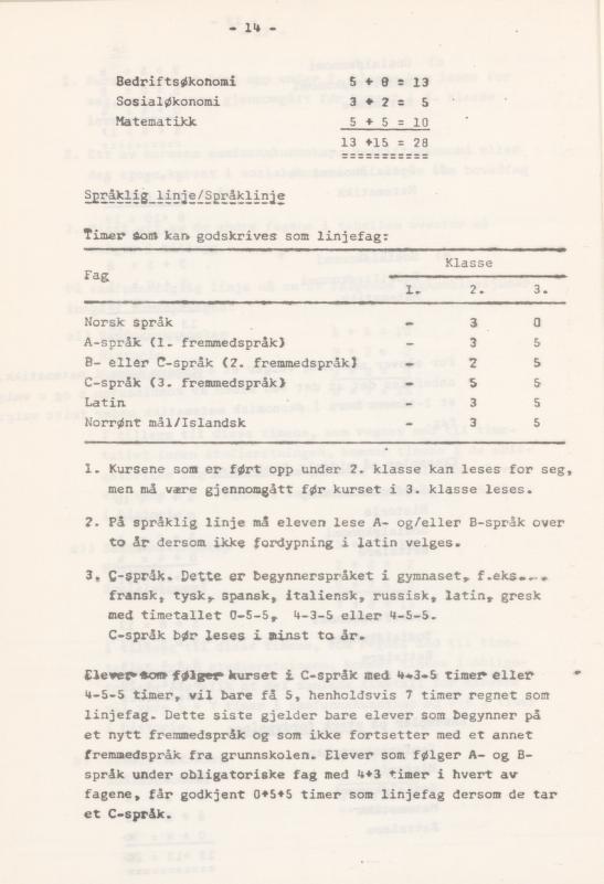 Skann 18 av Læreplan for gymnaset 1974 · del 3A allmenn studieretning