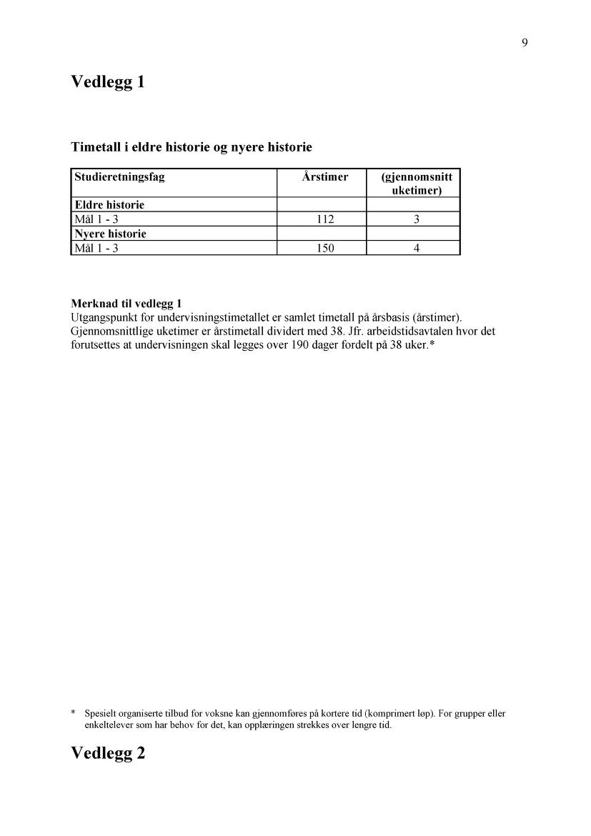 Skann 12 av R94 · Eldre og nyere historie · plan og vitne 1996