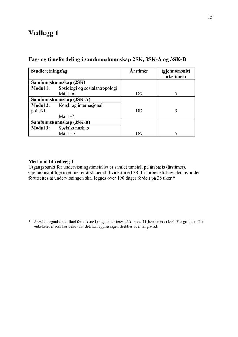 Skann 18 av R94 · Samfunnskunnskap · plan 1996